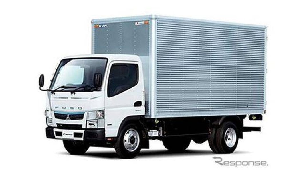 Rahasia Tersembunyi Memilih Truk Canter Bekas yang Bisa Meningkatkan